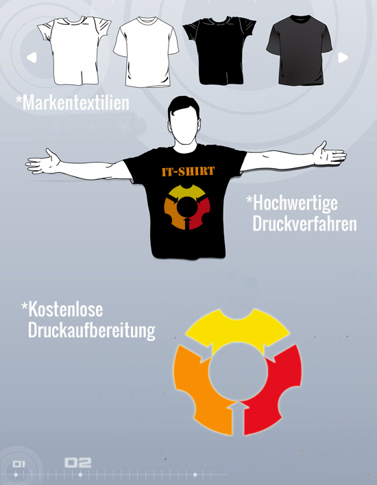Tshirt Druck Design